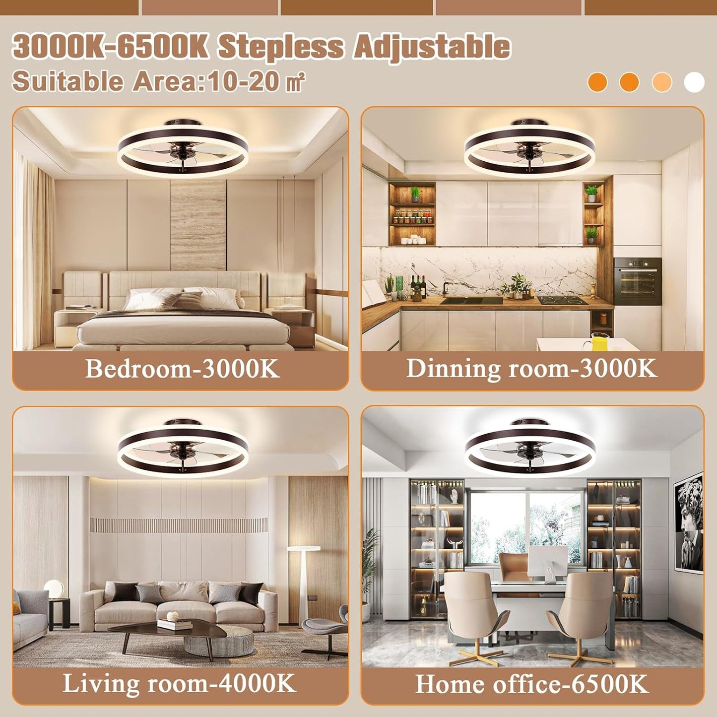 Low Profile Ceiling Fans with Lights and Remote, 19.7In Flush Mount