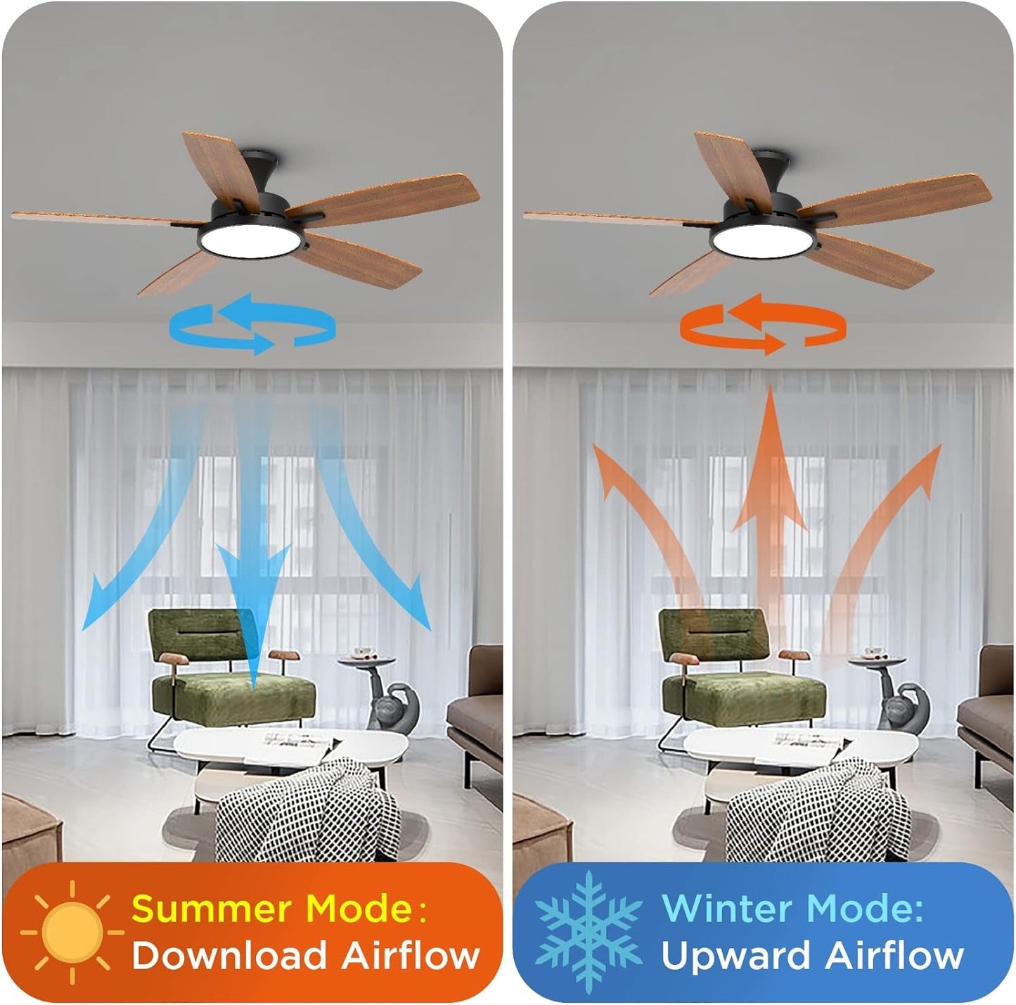52 Inch Ceiling Fans with Lights,Remote Control Multifunctional Quiet