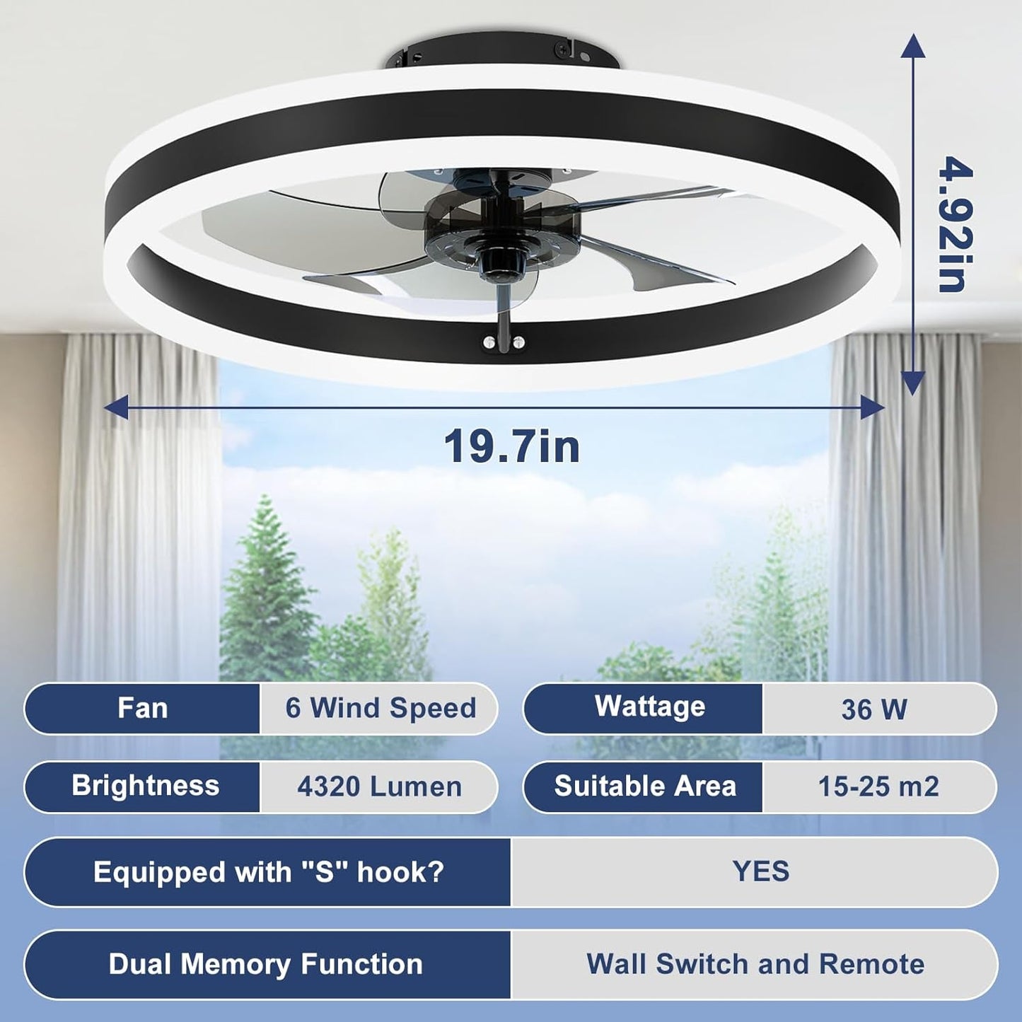 Low Profile Ceiling Fans with Lights and Remote, 19.7In Flush Mount