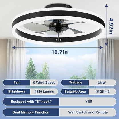 Low Profile Ceiling Fans with Lights and Remote, 19.7In Flush Mount