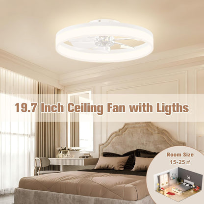 Low Profile Ceiling Fans with Lights and Remote, 19.7In Fandelier