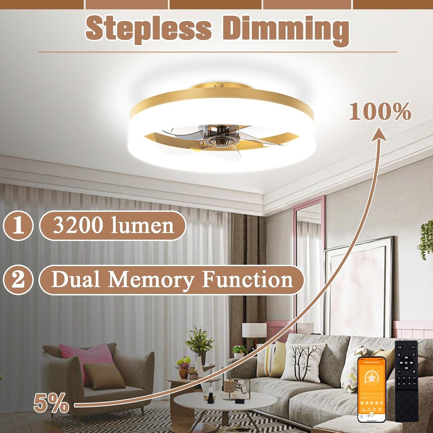 Low Profile Ceiling Fans with Lights and Remote,15.7In Modern Ceiling
