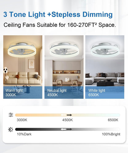 Ceiling Fans with Lights and Remote,20" Fandelier Ceiling Fan Flush