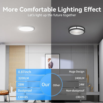 12Pack 3200Lm LED Flush Mount Ceiling Light, Super Slim 12 Inch LED