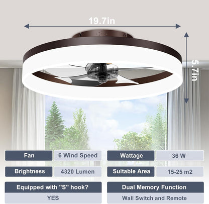 Low Profile Ceiling Fans with Lights and Remote, 19.7In Fandelier