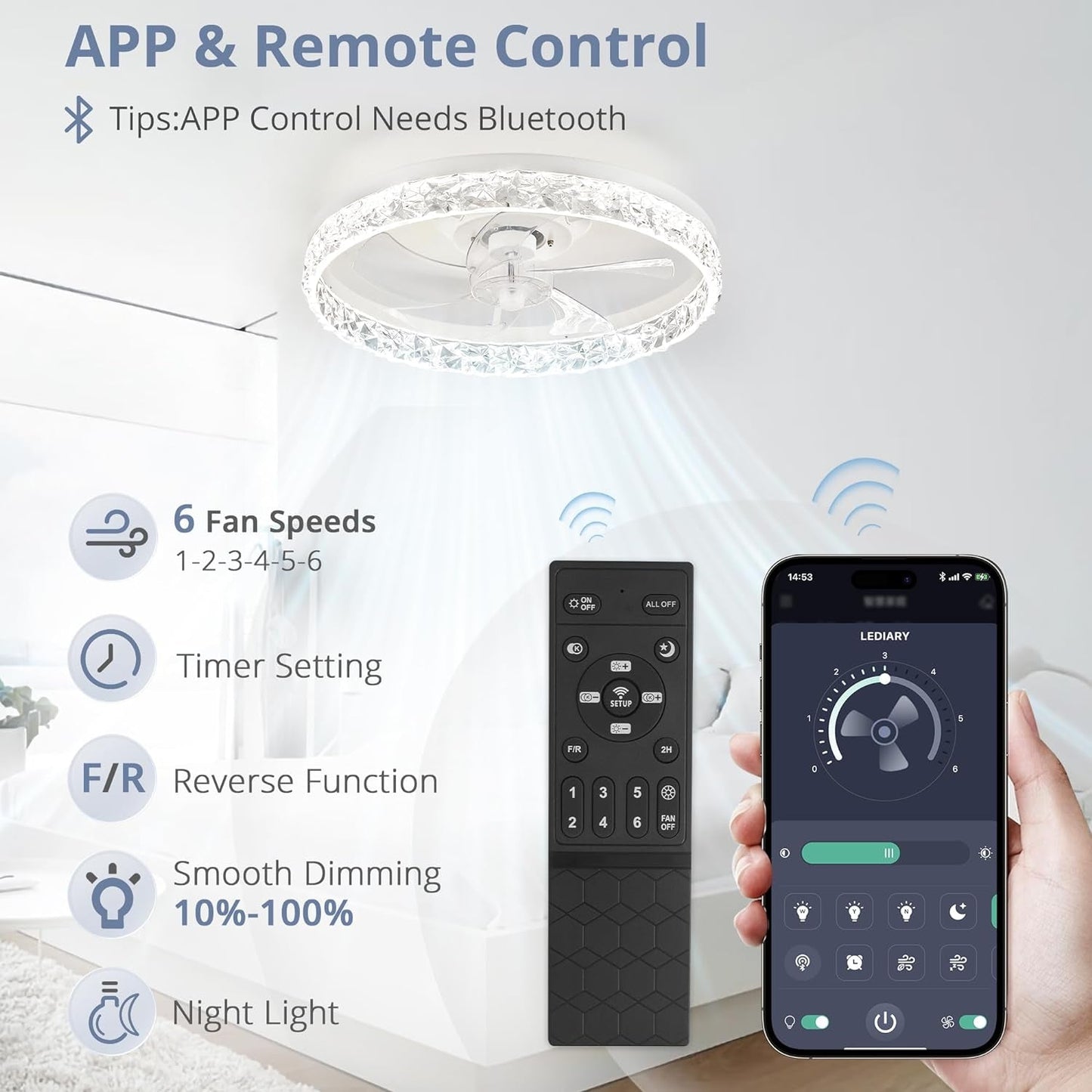 20" Modern Ceiling Fans with Lights and Remote, Dimmable Low Profile