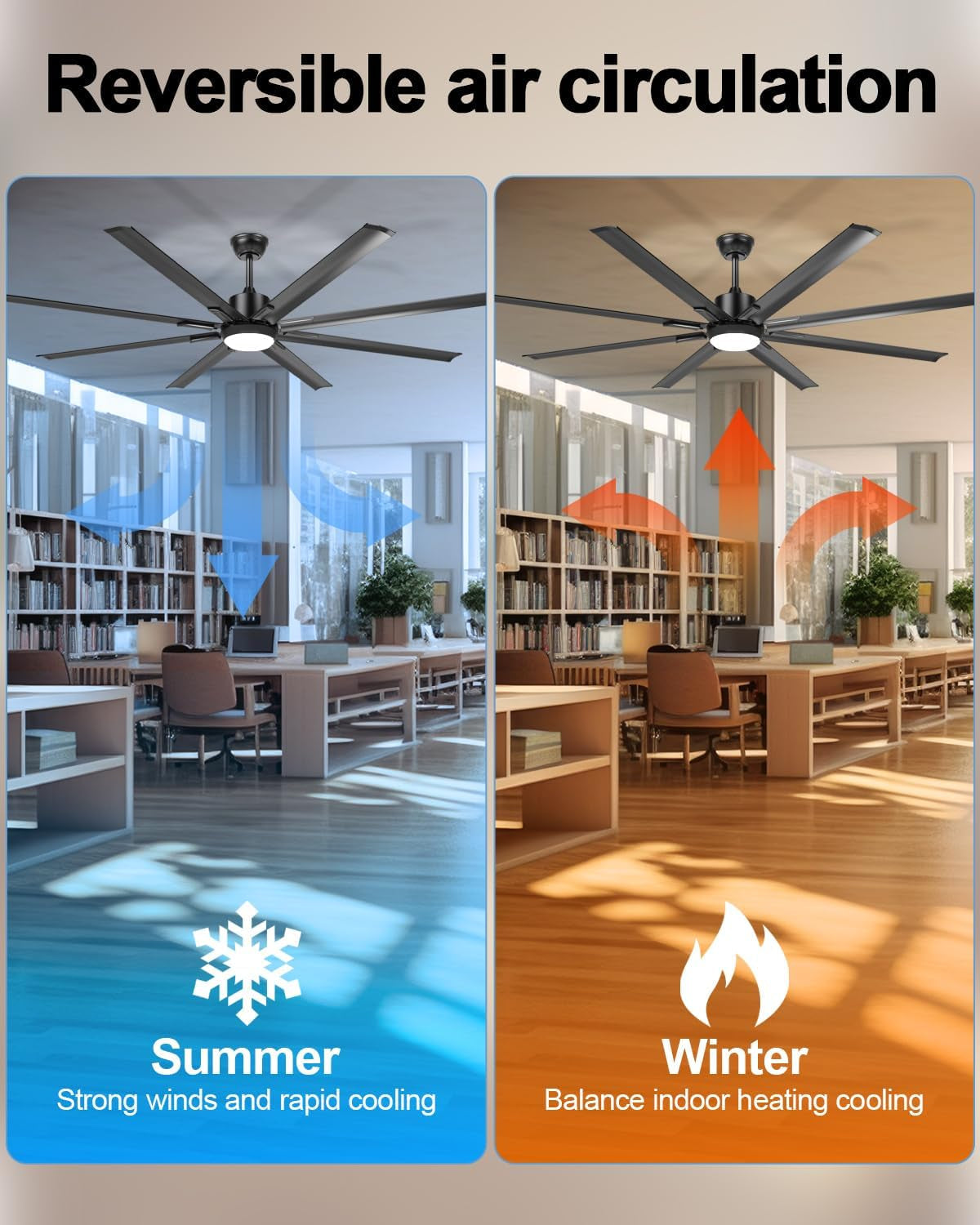 72 Inch Large Industrial Ceiling Fan with Light and Remote-8 Aluminium
