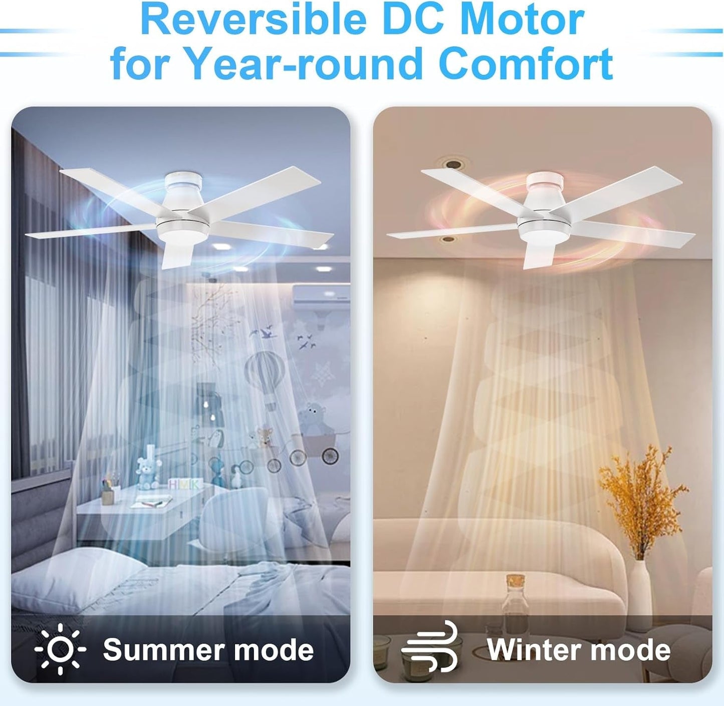 52" Ceiling Fan with Lights, White Flush Mount Ceiling Fans, 5 Blades