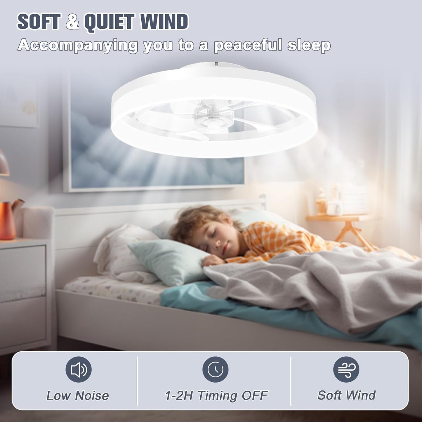 Low Profile Ceiling Fans with Lights and Remote, 19.7In Fandelier