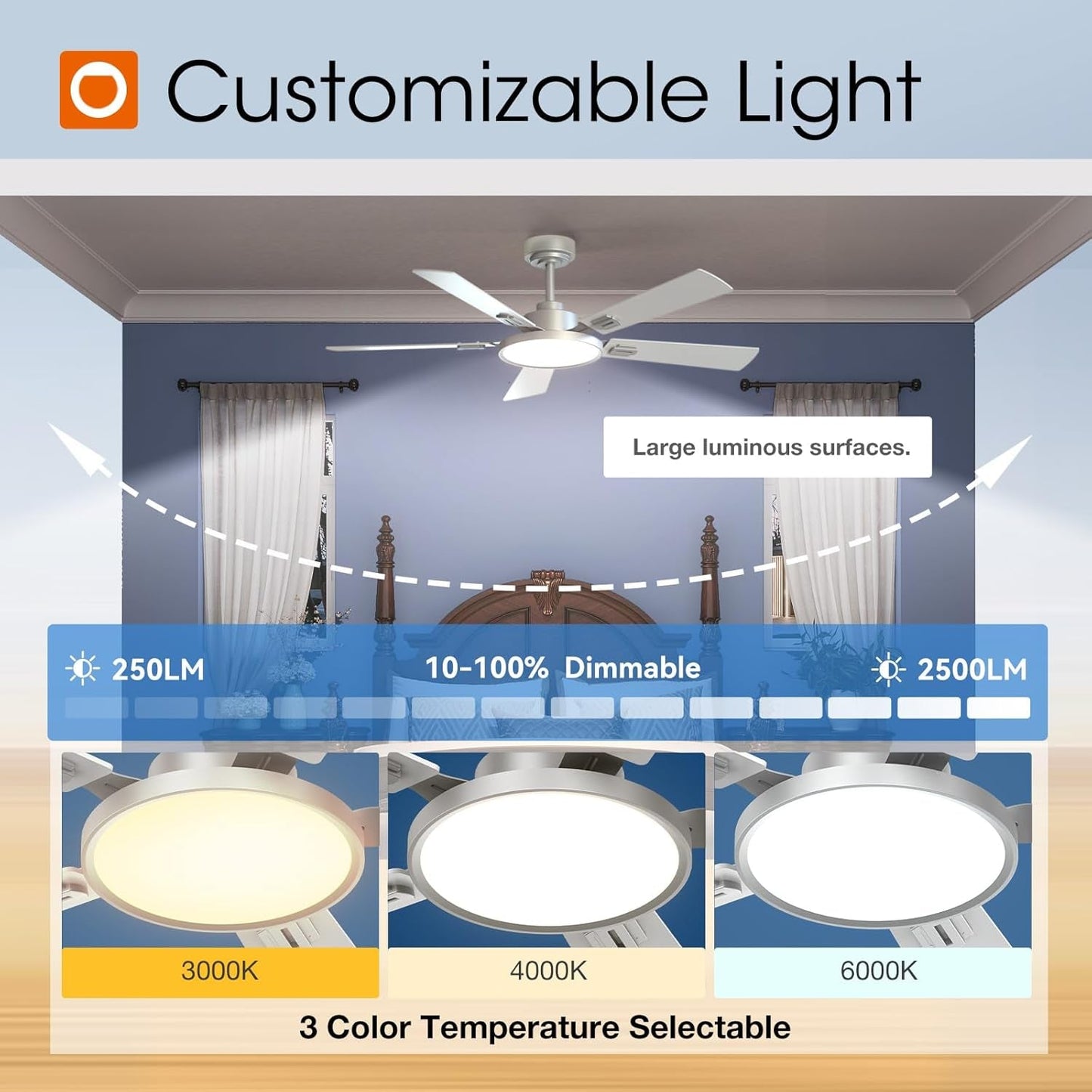 Ceiling Fans with Lights, 52 Inch Silver Ceiling Fan with Light and