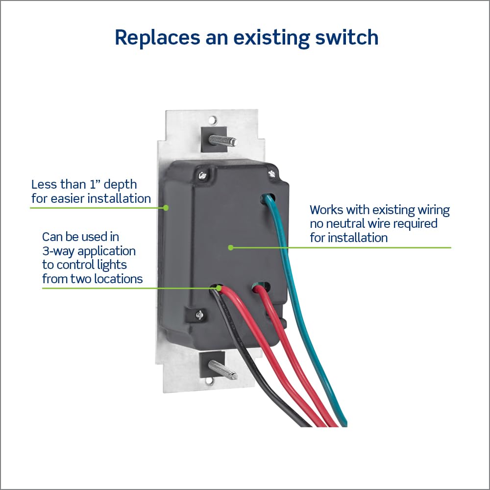 Leviton SureSlide Dimmer Switch for Dimmable LED, Halogen and Incandescent Bulbs, 6674-P0W, White