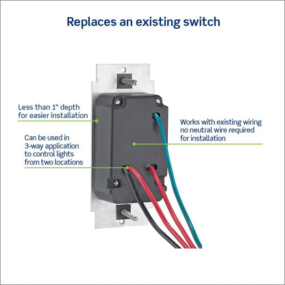 Leviton SureSlide Dimmer Switch for Dimmable LED, Halogen and Incandescent Bulbs, 6674-P0W, White