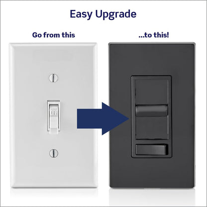 Leviton SureSlide Dimmer Switch for Dimmable LED, Halogen and Incandescent Bulbs, 6674-P0W, White