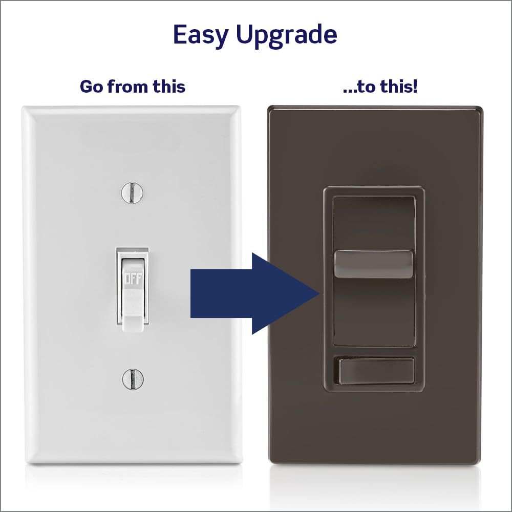 Leviton SureSlide Dimmer Switch for Dimmable LED, Halogen and Incandescent Bulbs, 6674-P0W, White