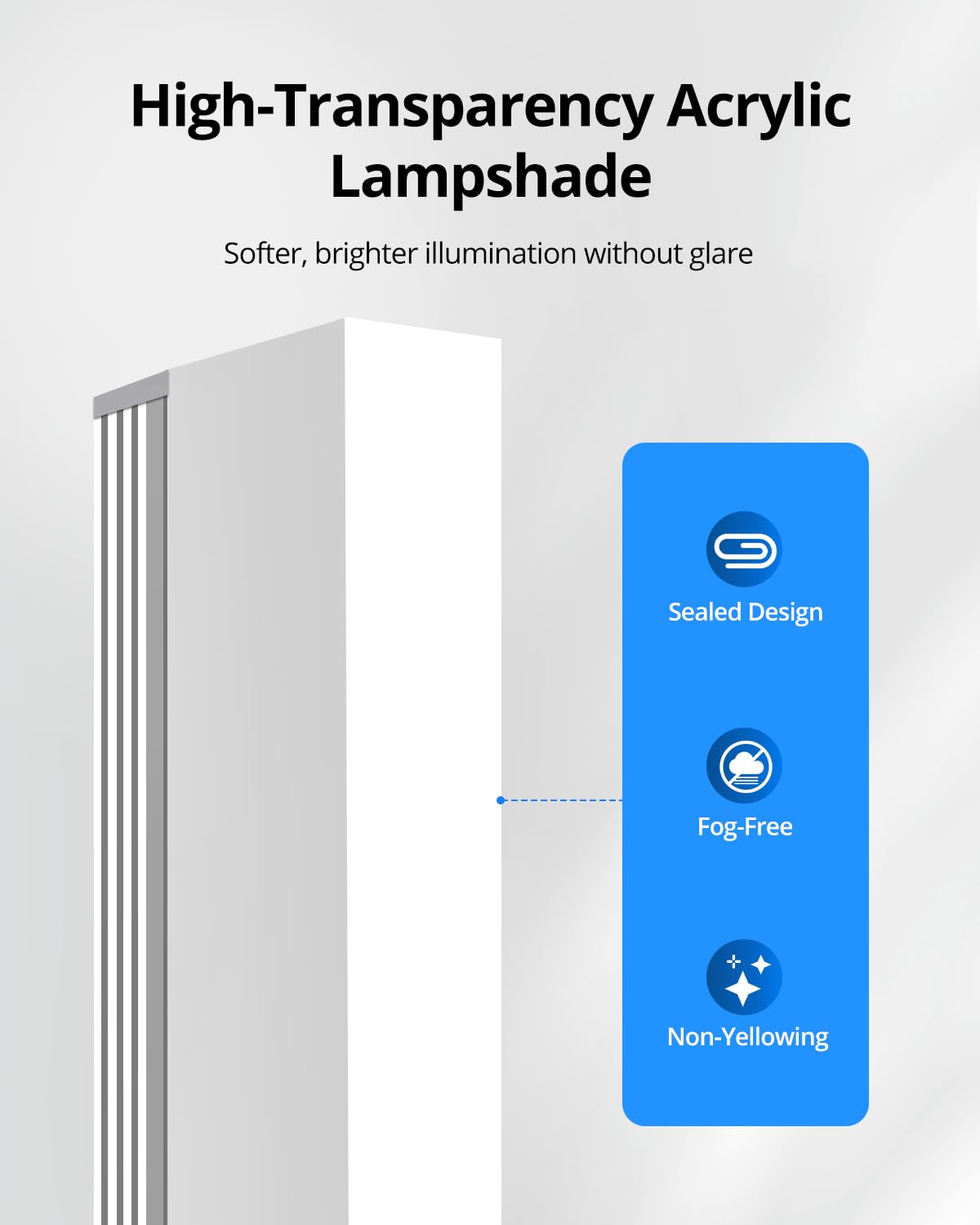 Combuh Modern Bathroom Light Fixtures Over Mirror 16 Inch IP44 9W Chrome Vanity Light Bar for Bathroom Wall Light Fixtures Cool White 6000K