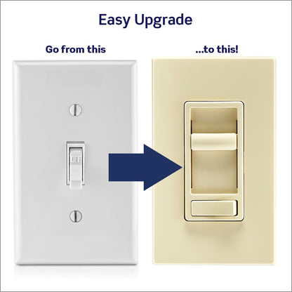 Leviton SureSlide Dimmer Switch for Dimmable LED, Halogen and Incandescent Bulbs, 6674-P0W, White