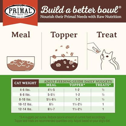 Primal Freeze Dried Raw Cat Food Nuggets Venison, Complete & Balanced Meal or Topper, Premium, Healthy, Grain Free, High Protein Raw Cat Food with Probiotics (14 oz)