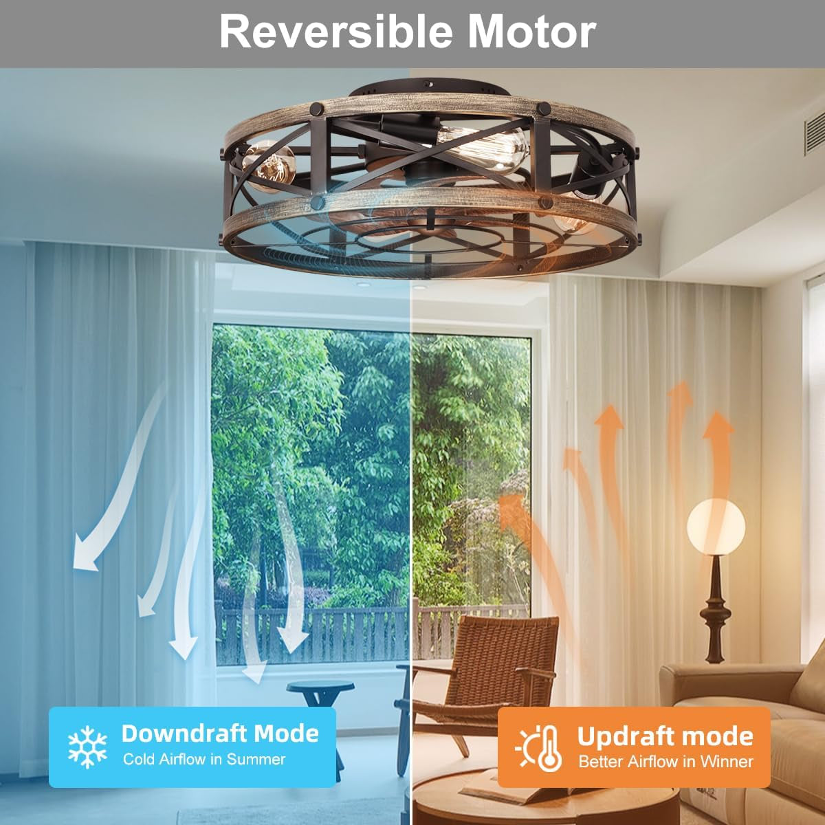 Farmhouse Flush Mount Caged Ceiling Fans with Lights, 6 Speeds, Rustic