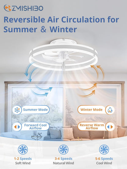 Ceiling Fans with Lights and Remote, 19.7'' Low Profile Ceiling Fans,