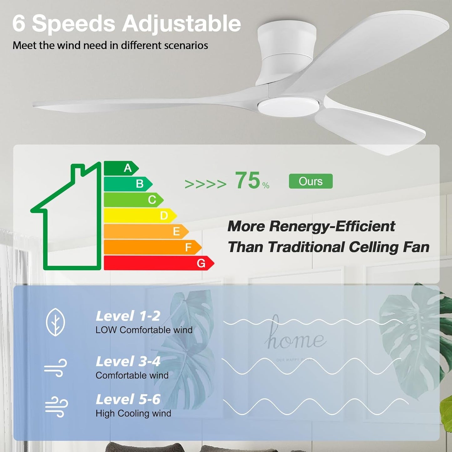 52In Smart Low Profile Ceiling Fans with Lights Remote,Quiet DC