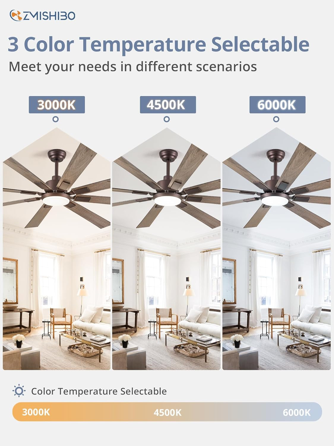 72 Inch Oil Rubbed Bronze Ceiling Fans with Lights and Remote,