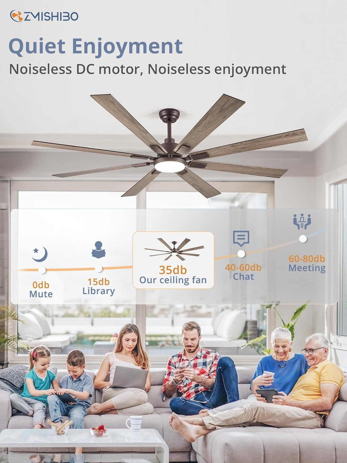 72 Inch Oil Rubbed Bronze Ceiling Fans with Lights and Remote,