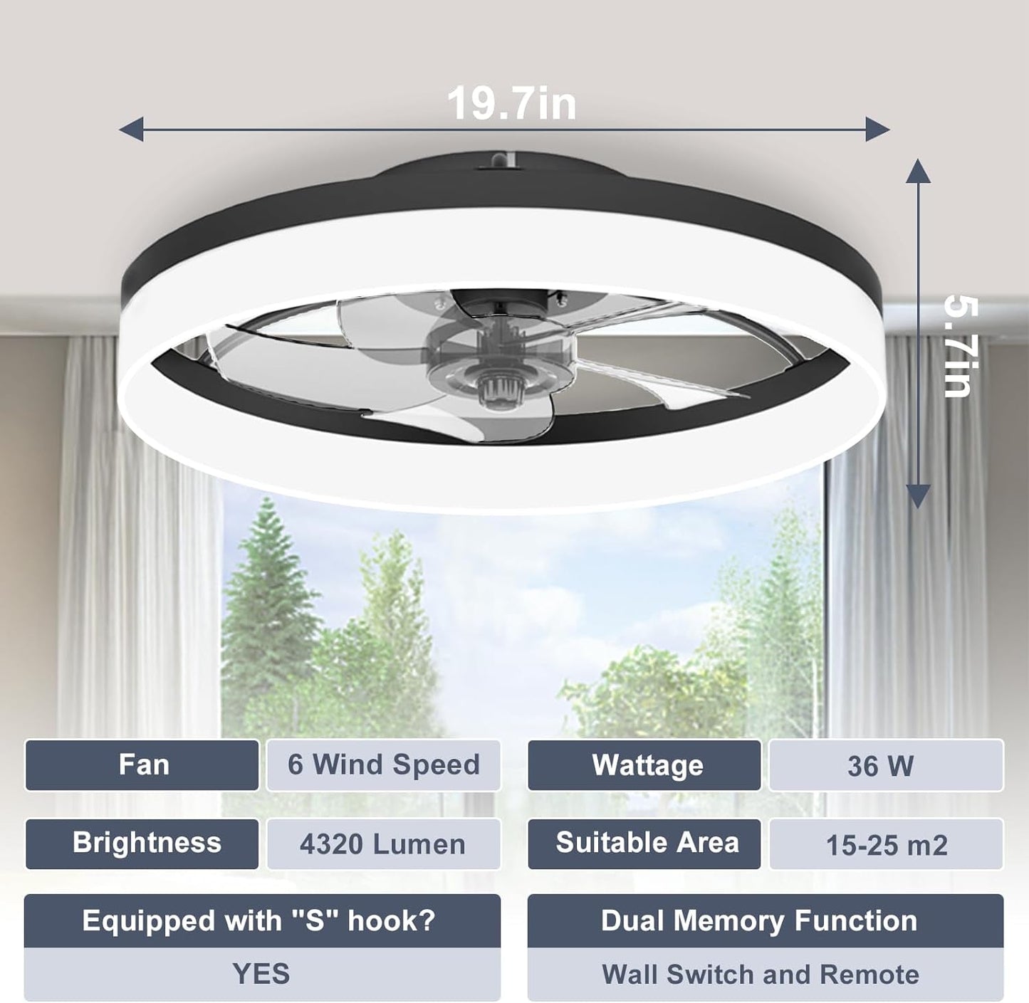 Low Profile Ceiling Fans with Lights and Remote, Fandelier Ceiling Fan