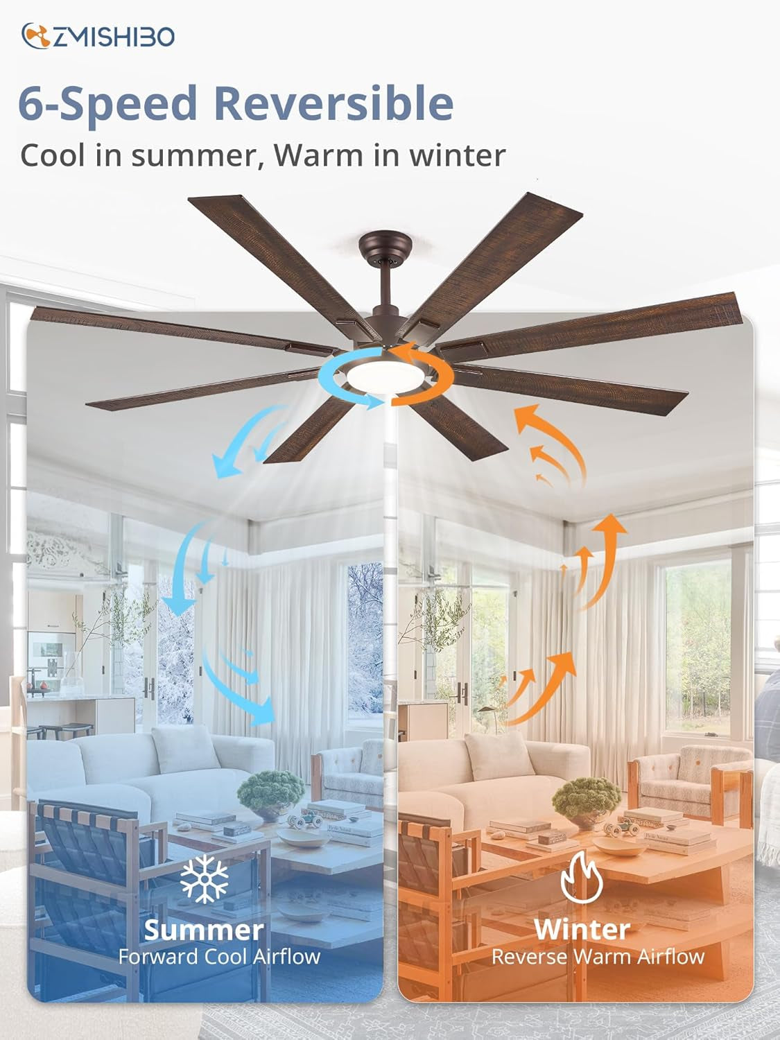 72 Inch Oil Rubbed Bronze Ceiling Fans with Lights and Remote,