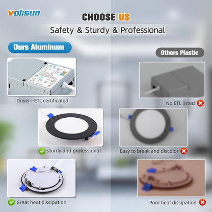 24 Pack 6 Inch Recessed Lighting, 5CCT LED Black Recessed Light,