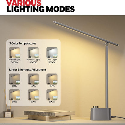 HWT-H01 LED Desk Lamp Stepless Dimmable Table Lamp with USB A+C Dual