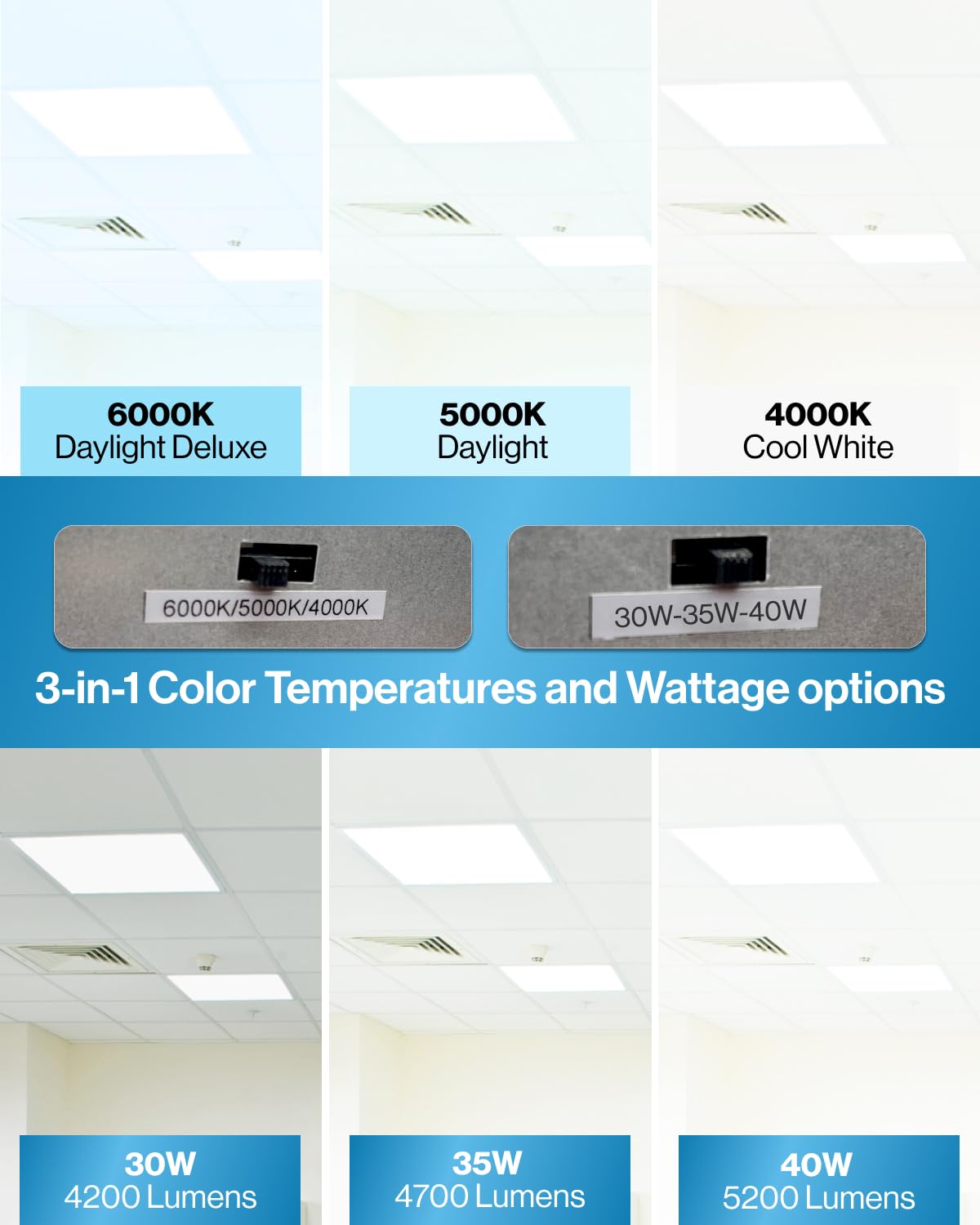 Sunco 6 Pack 2x2 LED Flat Panel Light Dual Selectable CCT 4000K/5000K/6000K & Selectable Wattage 30W/35W/40W, 5200 Lumens, Dimmable 0-10V Back-Lit Troffer Replacement Light Fixture ETL