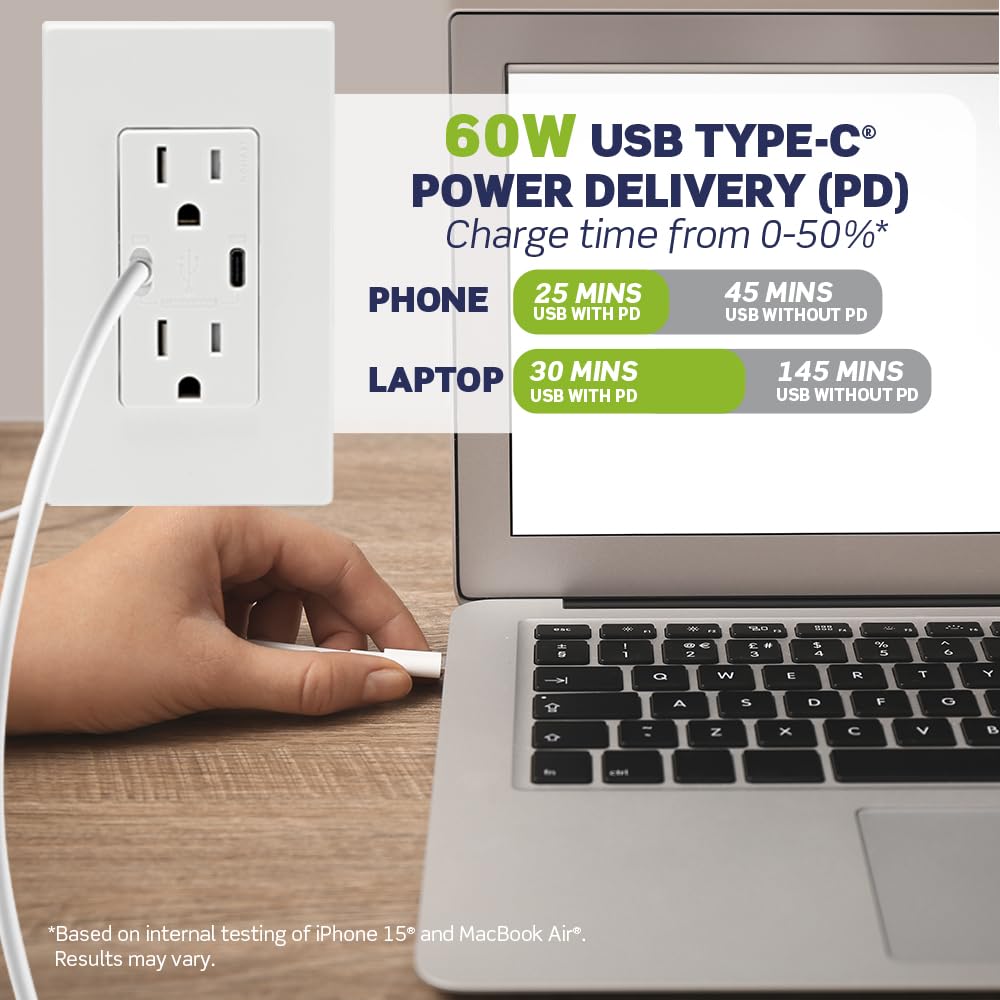 Leviton T5633-W Type A & Type-C USB In-Wall Charger with 15A Tamper-Resistant Outlet, USB Charger for Smartphones and Tablets, Not for Laptops, White