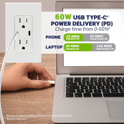 Leviton T5633-W Type A & Type-C USB In-Wall Charger with 15A Tamper-Resistant Outlet, USB Charger for Smartphones and Tablets, Not for Laptops, White