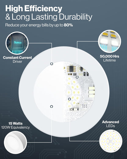 Sunco 12 Pack Retrofit LED Recessed Lighting 6 Inch, Can Lights for Ceiling, 1200 LM, 15W, Selectable CCT 2700K/3000K/4000K/5000K/6000K, Dimmable, Ultra Thin Flat Light Fixture UL