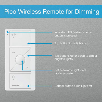 Lutron Caseta Smart Lighting Kit w/ Hub, 2 Original Dimmer Switches, 2 Remotes & More for LED Light Bulbs, Works w/ Alexa, Apple Homekit, Google Home, No Neutral Req, Single-Pole/3-Way, P-BDG-PKG2W