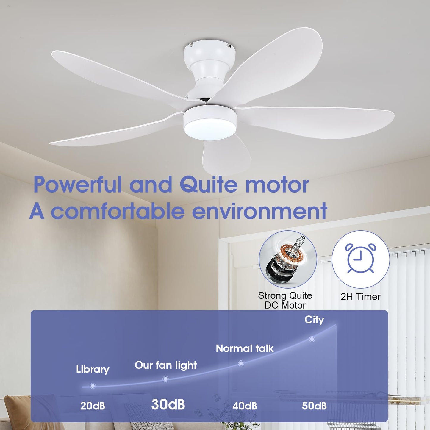 Ceiling Fans with Lights and Remote/APP Control, 30 inch Low Profile Ceiling Fans with 5 Reversible Blades 3 Colors Dimmable 6 Speeds Ceiling Fan for Bedroom Kids Room Dining Room, Black