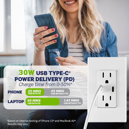 Leviton T5633-W Type A & Type-C USB In-Wall Charger with 15A Tamper-Resistant Outlet, USB Charger for Smartphones and Tablets, Not for Laptops, White