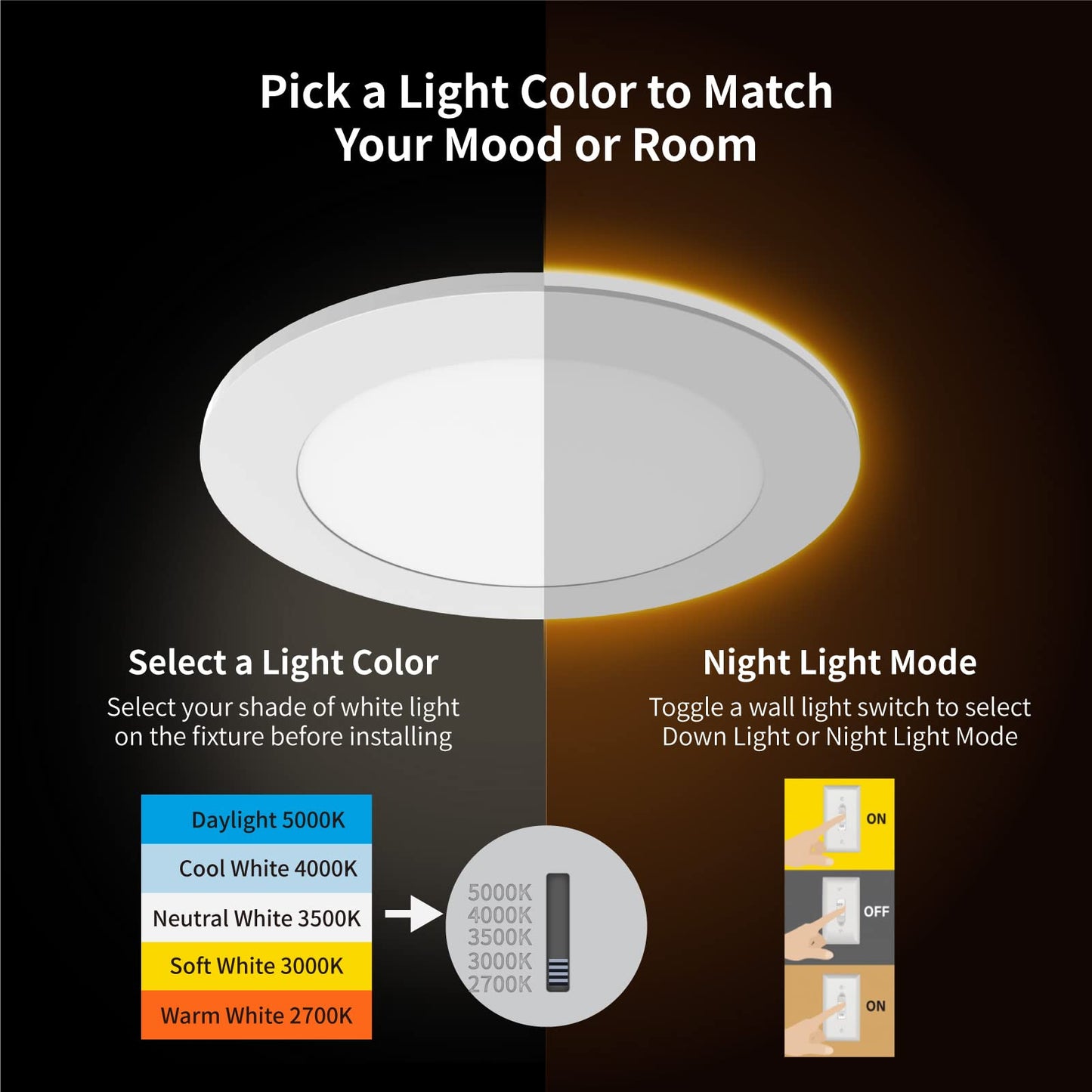 Meconard 12 Pack 6 Inch 5CCT LED Canless Recessed Lighting with Night Light, 2700K/3000K/3500K/4000K/5000K Selectable Ultra-Thin LED Ceiling Lights, 12W=110W, 1050LM, Dimmable Wafer Downlight ETL&FCC