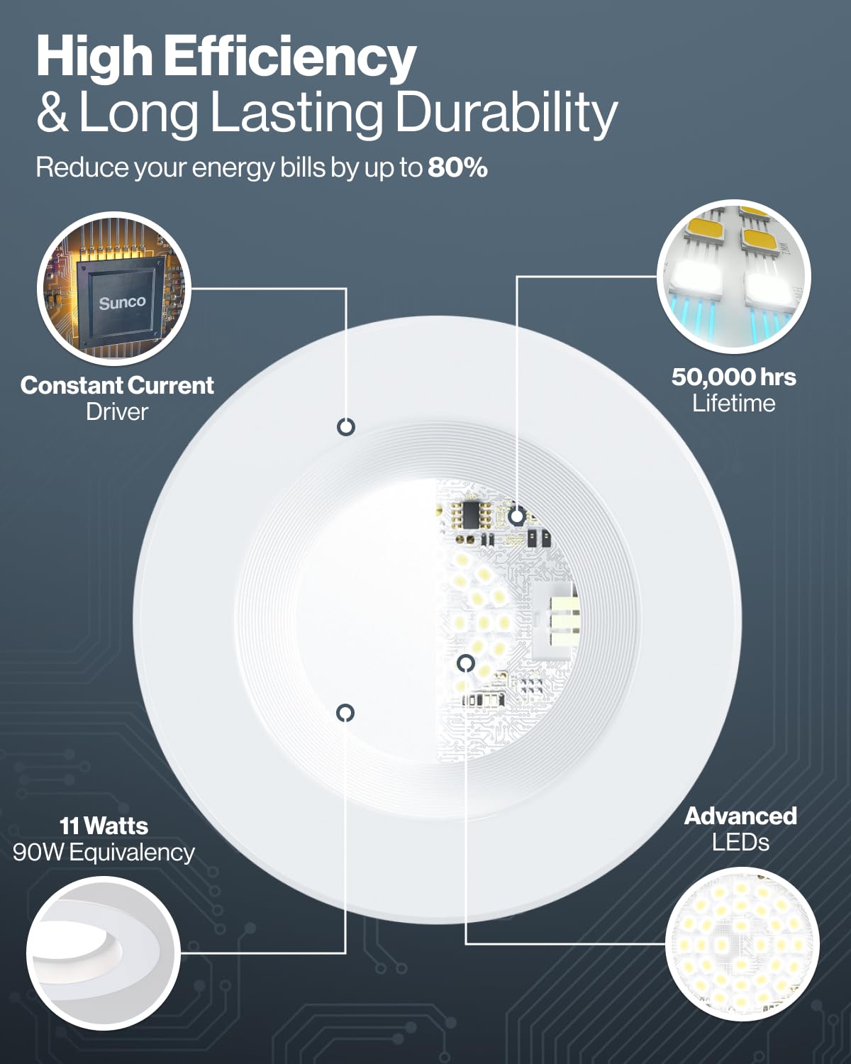 Sunco Recessed Lighting 6 Inch, Retrofit Can Lights, 965LM, 13W (75W Equivalent), Selectable CCT 2700K/3000K/3500K/4000K/5000K, Dimmable, Baffle Trim, Damp Rated UL 4 Pack