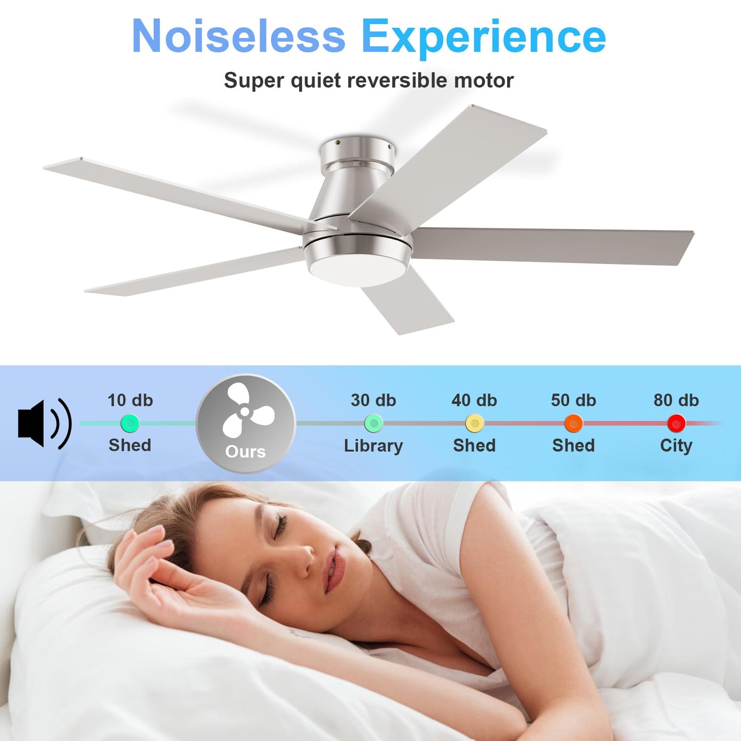 TCL 52" Ceiling Fan with Lights, Black Flush Mount Ceiling Fans with Remote Control, 6 Speeds DC Reversible, Dimmable, Noiseless, Low Profile