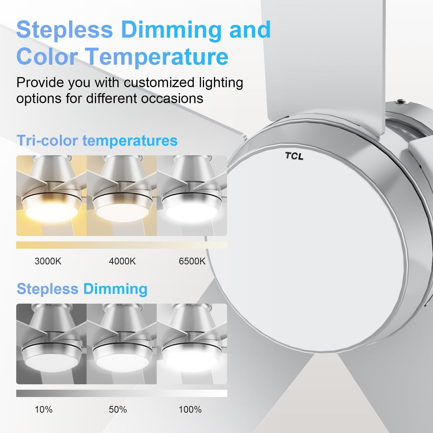 TCL 52" Ceiling Fan with Lights, Black Flush Mount Ceiling Fans with Remote Control, 6 Speeds DC Reversible, Dimmable, Noiseless, Low Profile