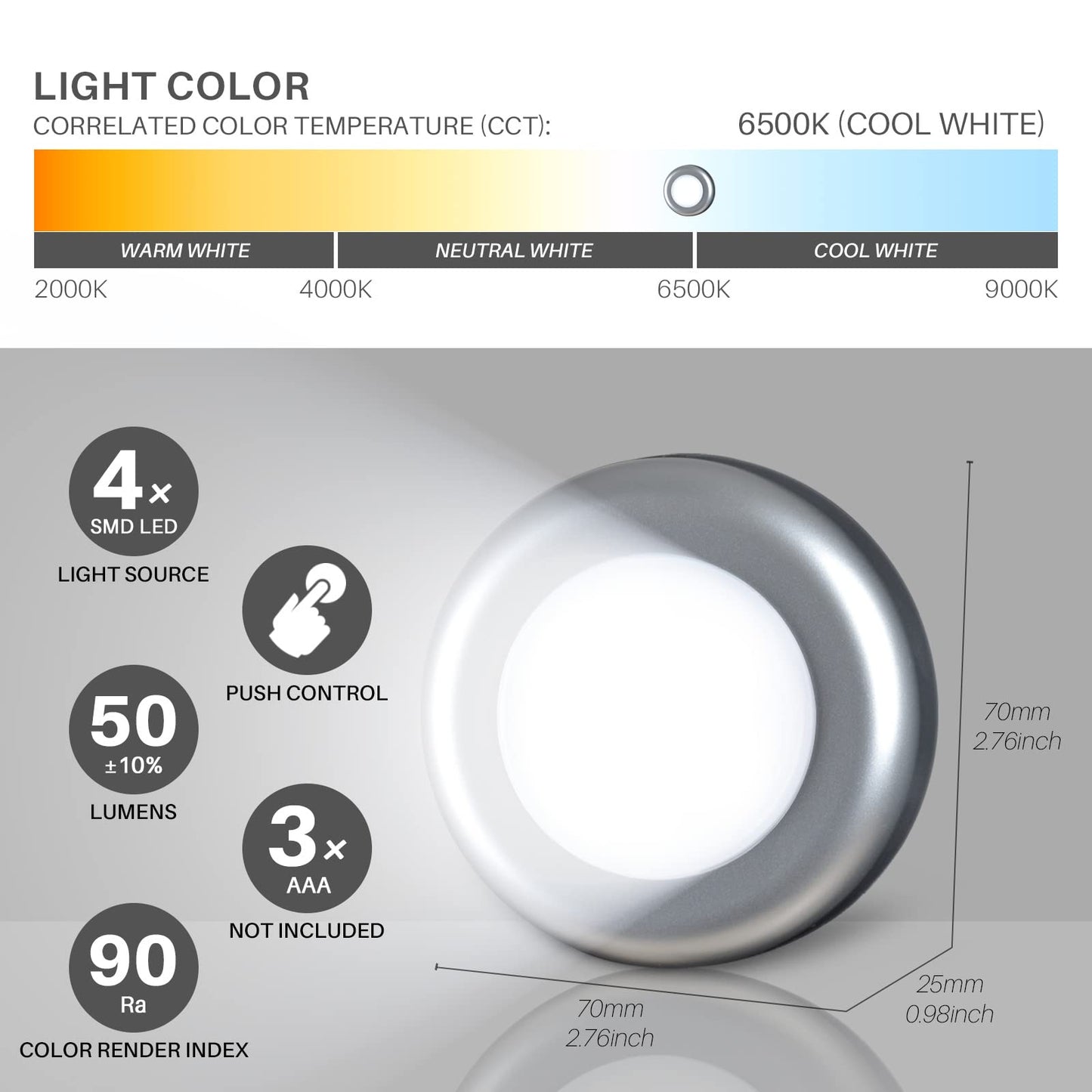 STAR-SPANGLED Push Tap Light, 2.8” Mini Night Touch LED Puck Lamp, Portable Under Cabinet Lighting AAA Battery Operated Powered, DIY Stick On Lights for Closet, Counter, Kitchen, Warm White, 5 Pack
