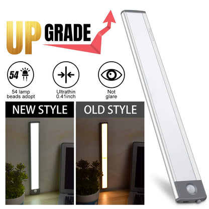 LED Motion Sensor Light,Under Counter Lighting, Wireless USB Rechargeable Kitchen Night Lights,Battery Powered Operated Light,54-LED Light for Wardrobe,Closets,Cabinet,Cupboard, 2 Count (Pack of 1)