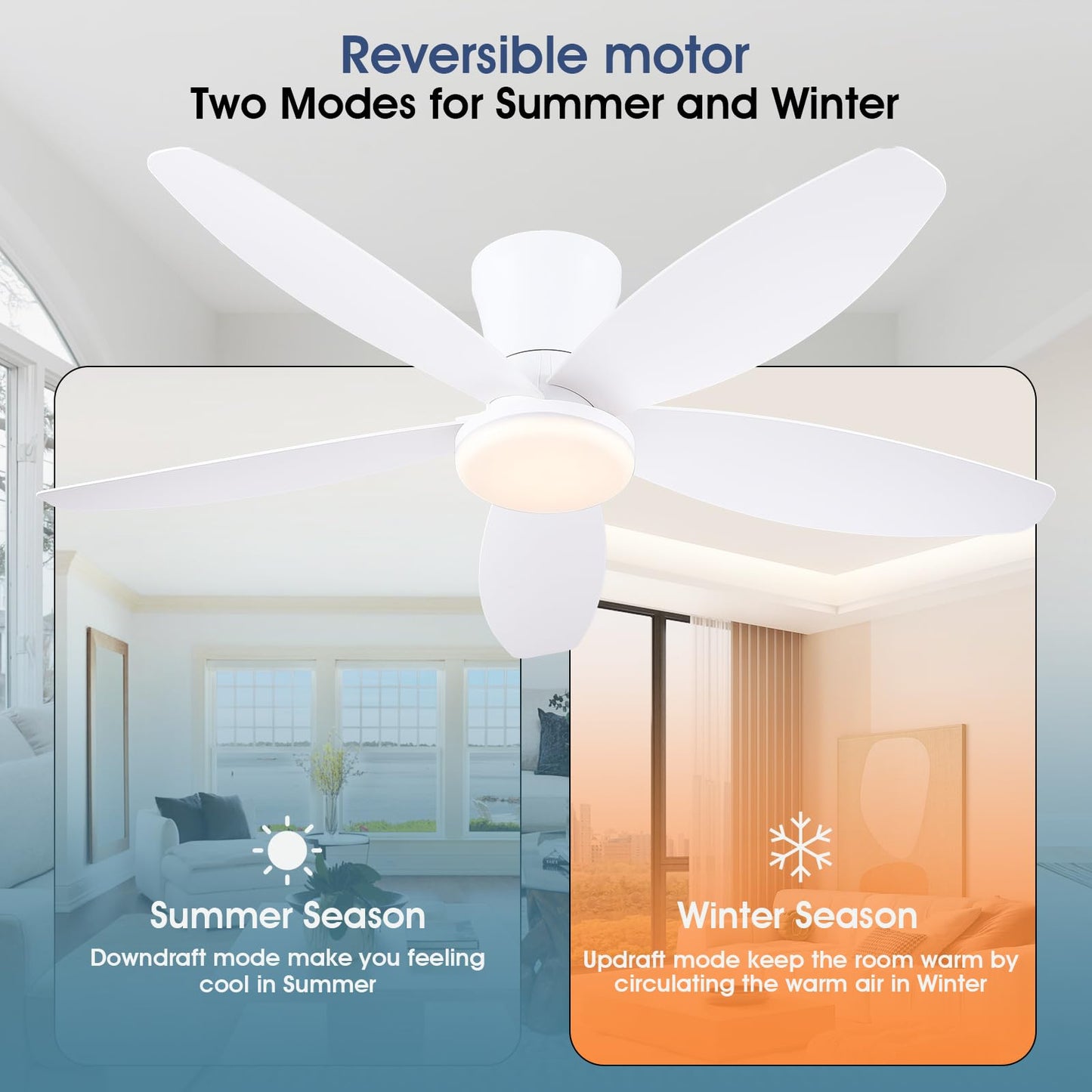 Ceiling Fans with Lights-36 Low Profile Ceiling Fan with Light and Remote/APP Control,Flush Mount,DC Reversible,LED Dimmable Blakc Ceiling Fans for Bedroom,Indoor/Outdoor Patio Use