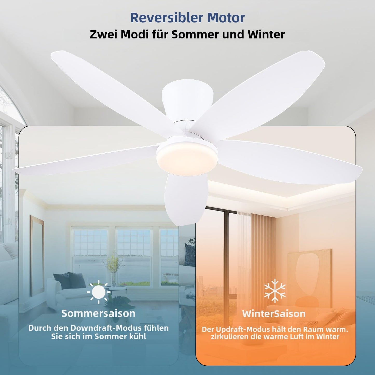 Ceiling Fans with Lights-36 Low Profile Ceiling Fan with Light and Remote/APP Control,Flush Mount,DC Reversible,LED Dimmable Blakc Ceiling Fans for Bedroom,Indoor/Outdoor Patio Use