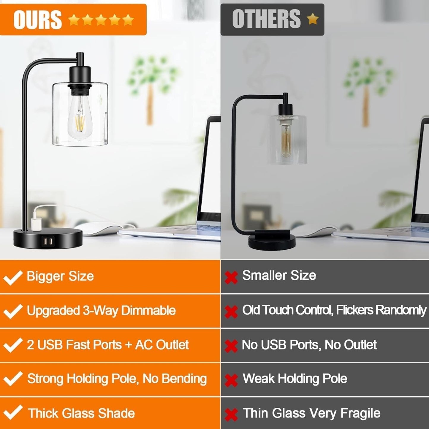 Set of 2 Industrial Touch Control Table Lamps with 2 USB Ports and AC