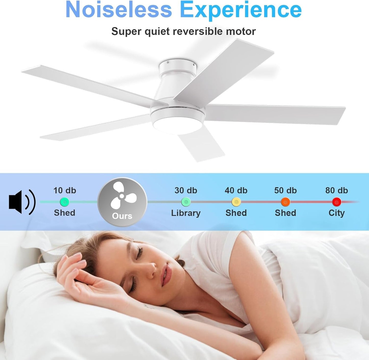 52" Ceiling Fan with Lights, White Flush Mount Ceiling Fans, 5 Blades