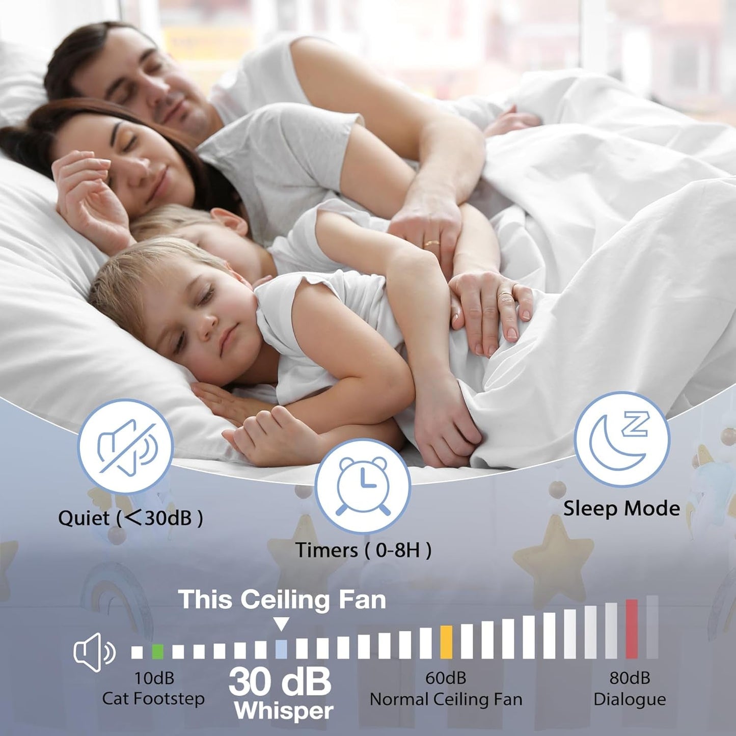 52In Smart Low Profile Ceiling Fans with Lights Remote,Quiet DC