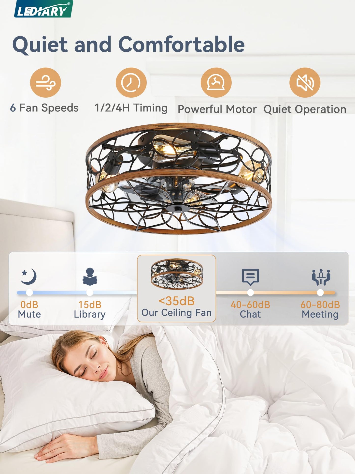 LEDIARY Caged Ceiling Fans with Lights, White Flush Mount Ceiling Fan with Remote, Small Low Profile Bladeless Ceiling Fan Light Fixture for Bedroom, Kitchen, Dining Room-White Gold Color