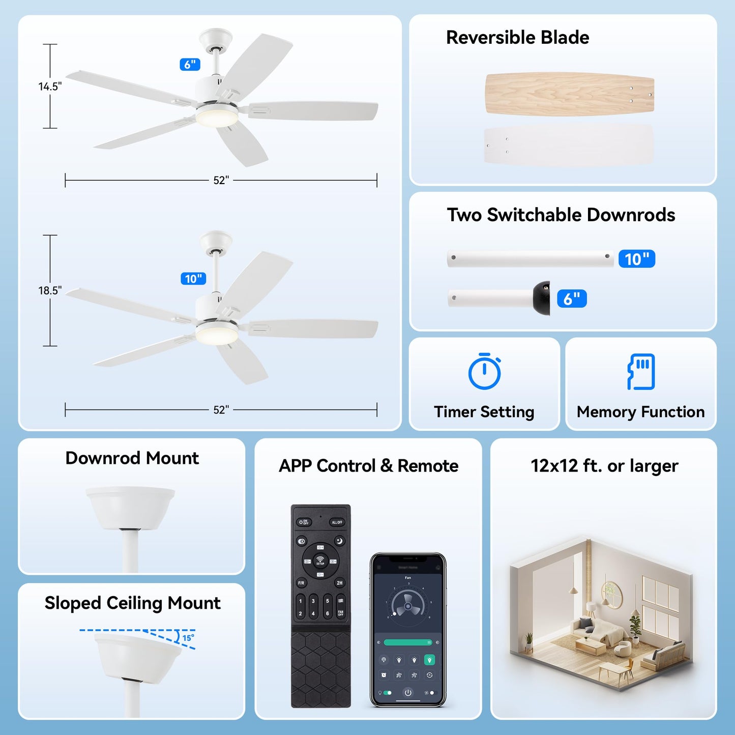SUNMORY Ceiling Fans with Lights and Remote, 30 inch Low Profile Ceiling Fan with Light, Modern Flush Mount Ceiling Fan for Bedroom/Kitchen/Dining Room/Patio, 6 Wind Speeds, Dimmable, White